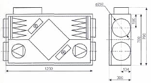 Ventrex RISV 700P