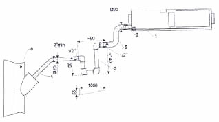 Ventrex RISV 700P