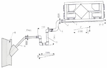 Ventrex RISV2000E