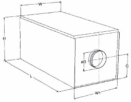  Ventrex VEKAV  