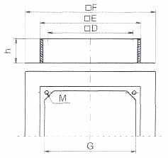   Ventrex KSV