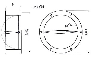   Ventrex ATSV