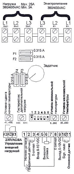  Ventrex EKRV15