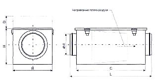   Ventrex